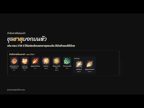 ภาพปกคลิป General Build PVE 1.3.3 - 2.1.4